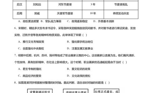 2024年广东省广州市天河区中考历史一模试卷-解析版_初中近3年全区全科一模真题_2024年广州初三一模各区全科真题卷（70份）_历史2024年广州中考一模