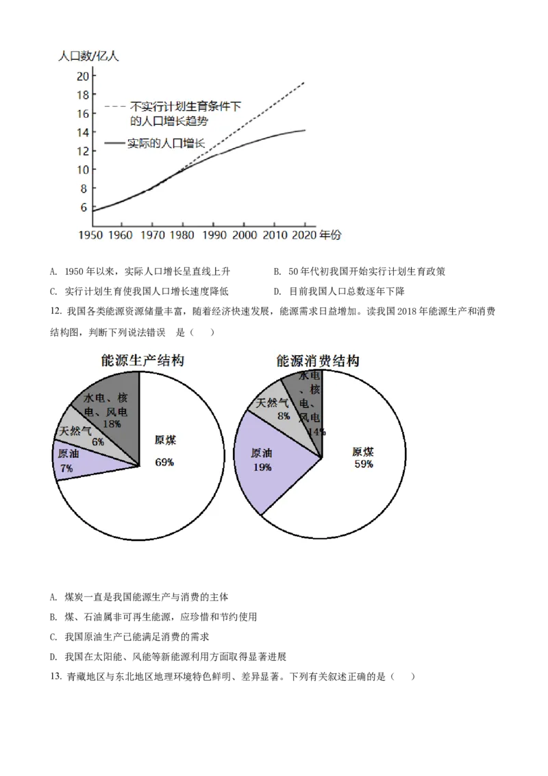 精品解析：2022年山东省泰安市中考地理真题（原卷版）_7地理中考复习_2025中考复习资料_中考真题（近三年）_2022年中考地理试卷104份_精品解析：2022年山东省泰安市中考地理真题