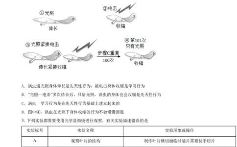 精品解析：2022年内蒙古呼和浩特市中考生物真题（原卷版）_6生物中考复习_2025中考复习资料_中考真题（近三年）_2022年生物中考真题114份_精品解析：2022年内蒙古呼和浩特市中考生物真题