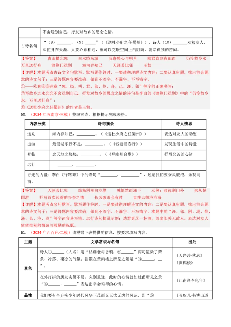 2024年中考模拟卷默写题精选-备战2025年中考语文一轮复习古诗文默写（全国通用）解析版_中考复习资料_语数英物化_1语文中考复习_2025年中考资料