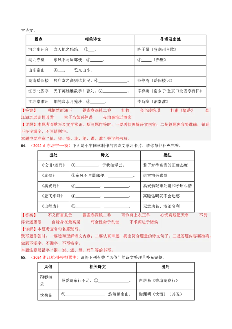 2024年中考模拟卷默写题精选-备战2025年中考语文一轮复习古诗文默写（全国通用）解析版_中考复习资料_语数英物化_1语文中考复习_2025年中考资料