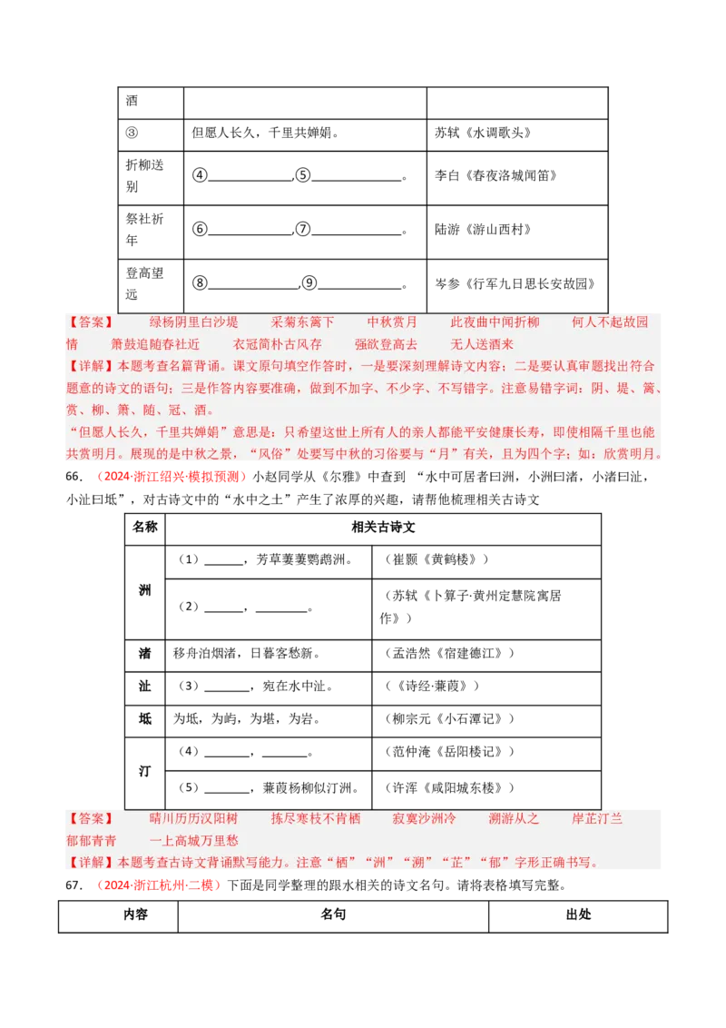 2024年中考模拟卷默写题精选-备战2025年中考语文一轮复习古诗文默写（全国通用）解析版_中考复习资料_语数英物化_1语文中考复习_2025年中考资料
