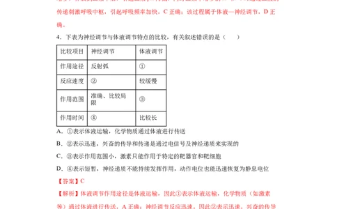 课时30神经调节与体液调节的关系-2023年高考生物一轮复习小题多维练（解析版）_通用版（老高考）复习资料_2023年复习资料_一轮复习_2023年高考生物一轮复习小题多维练（全国通用）