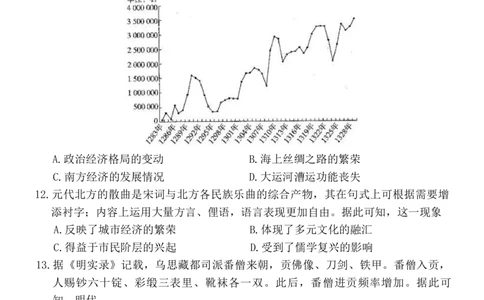 辽宁省点石联考2025-2026学年高一上学期期中测试历史试题含答案_2025年11月高一试卷_251114辽宁省点石联考2025-2026学年高一上学期11月期中考试（全）