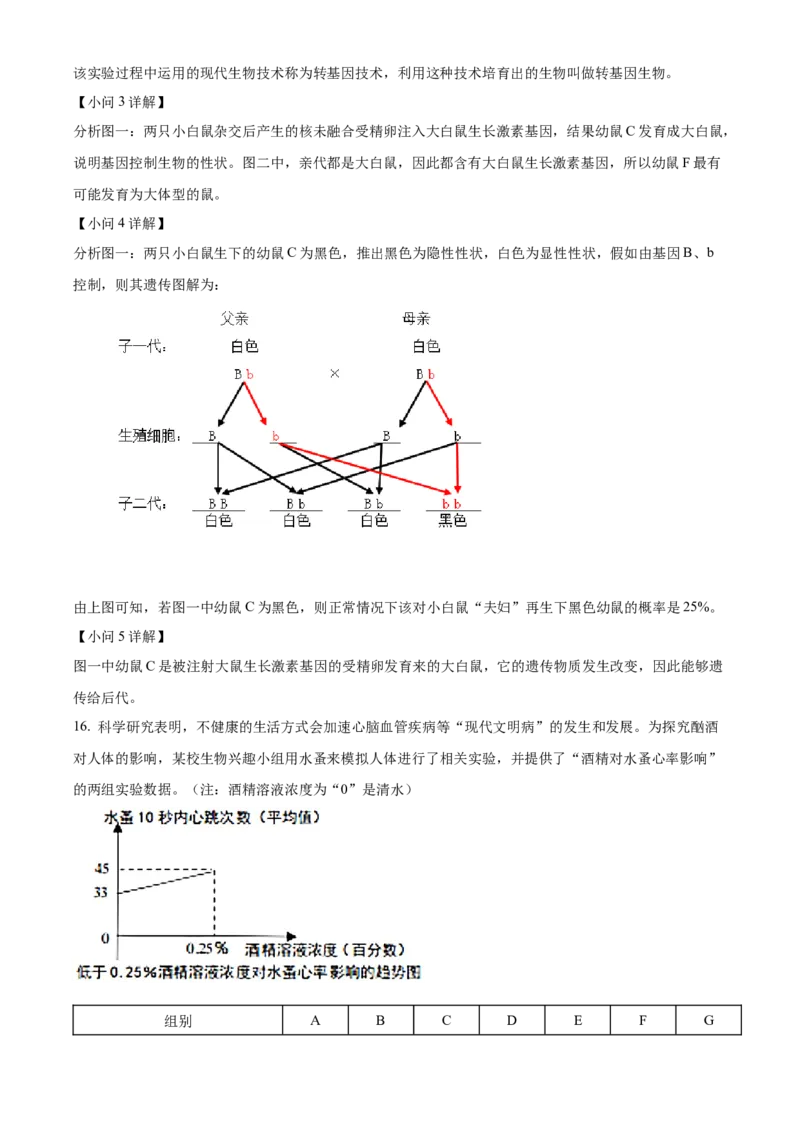 精品解析：2022年四川省南充市中考生物真题（解析版）_6生物中考复习_2025中考复习资料_中考真题（近三年）_2022年生物中考真题114份_精品解析：2022年四川省南充市中考生物真题