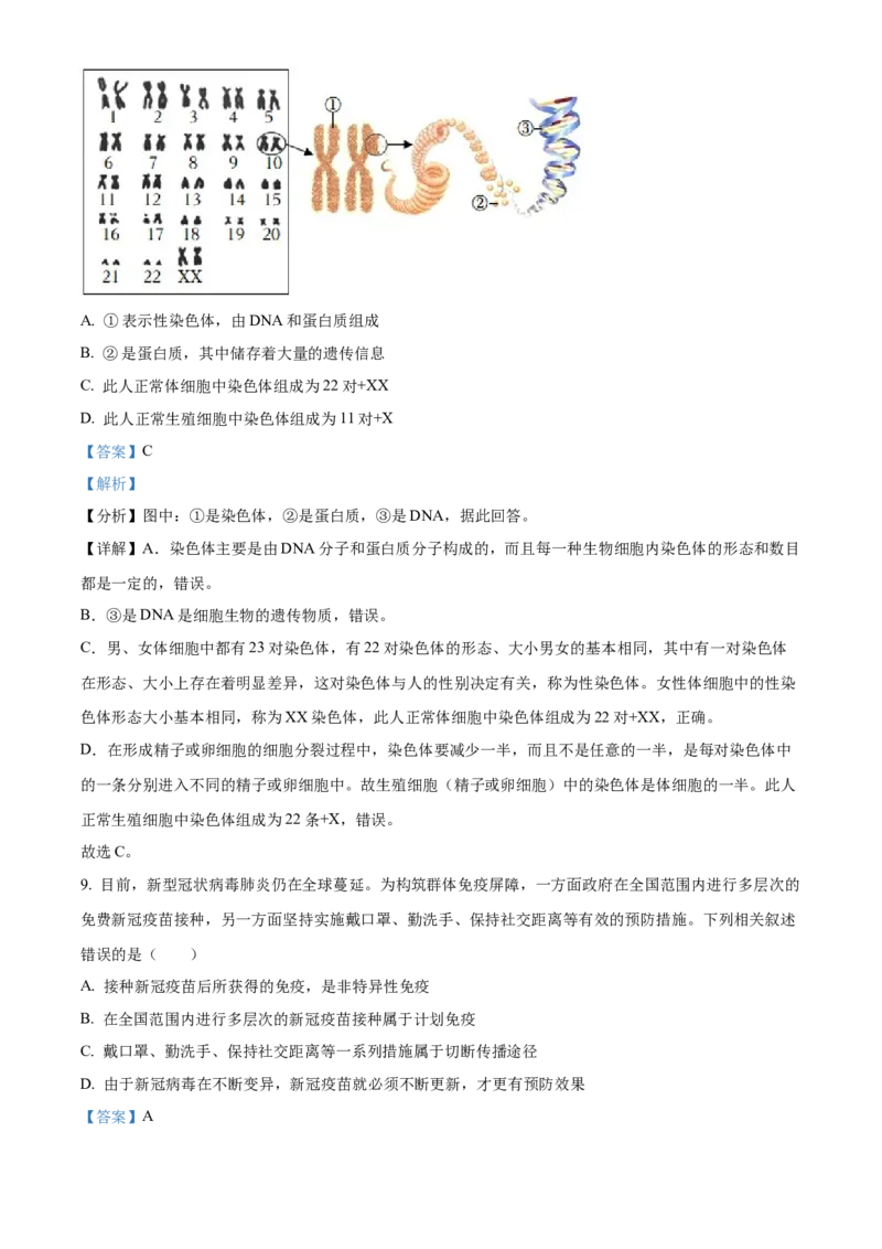 精品解析：2022年四川省南充市中考生物真题（解析版）_6生物中考复习_2025中考复习资料_中考真题（近三年）_2022年生物中考真题114份_精品解析：2022年四川省南充市中考生物真题
