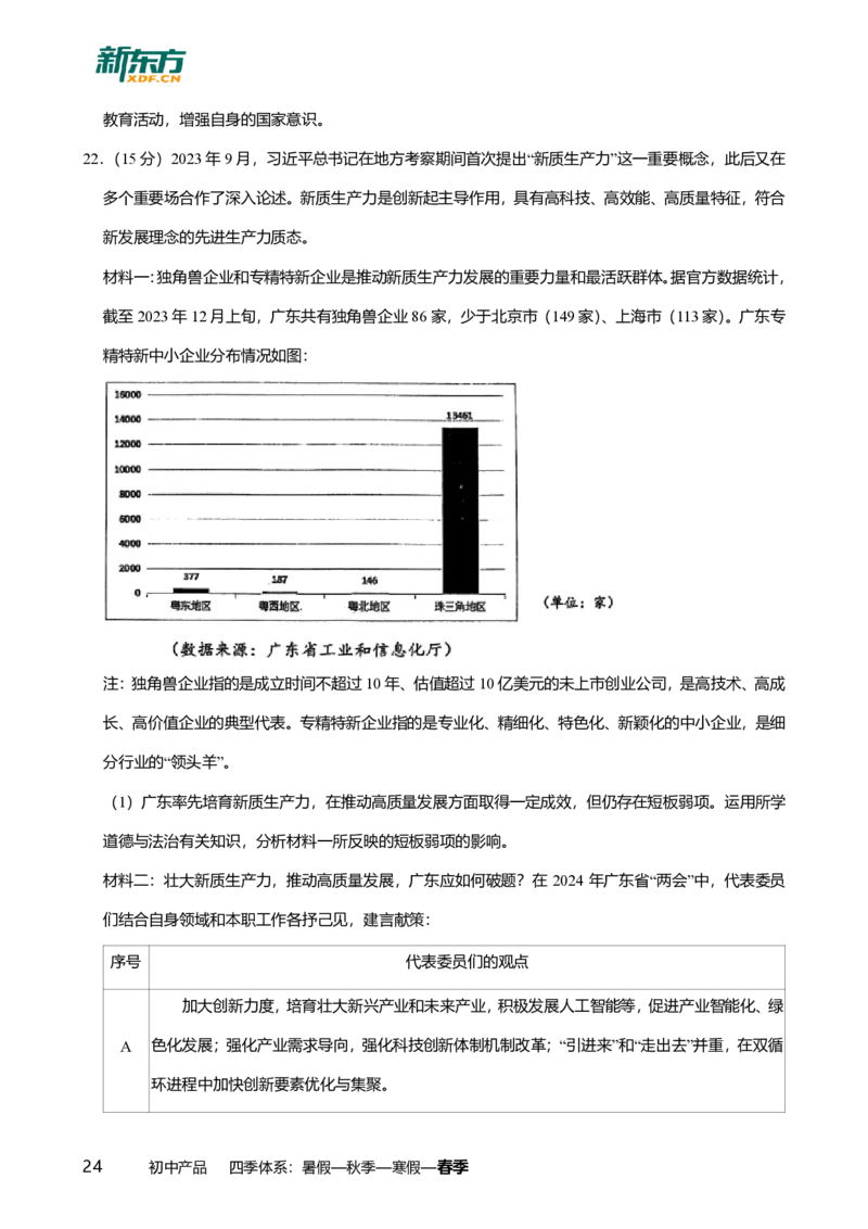 2024年广东省广州市南沙区中考道德与法治一模试卷-解析版_初中近3年全区全科一模真题_2024年广州初三一模各区全科真题卷（70份）_政治2024年广州中考一模