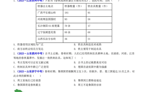 第6课动荡的春秋时期（原卷版）_8历史中考复习_2024年中考复习资料_专项复习资料_完三年（2021-2023）中考历史真题分项汇编（全国通用）_七年级上册（单元内分课时呈现）