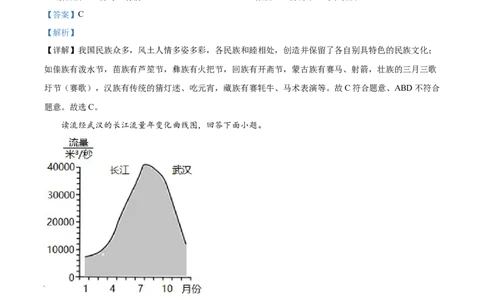 精品解析：2022年吉林省白城市中考地理真题（解析版）_7地理中考复习_2025中考复习资料_中考真题（近三年）_2022年中考地理试卷104份_精品解析：2022年吉林省白城市中考地理真题