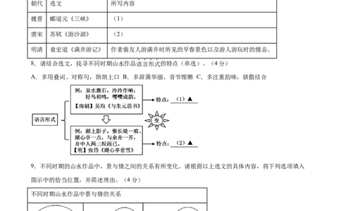 2024年中考押题预测卷02（浙江卷）-语文（考试版）A4_中考复习资料_语数英物化_1语文中考复习_赠送：2024中考模拟题_押题预测
