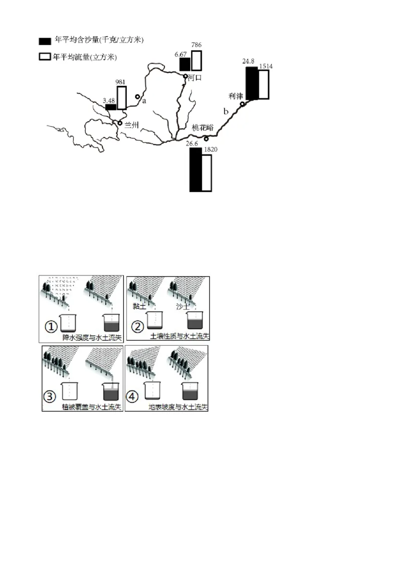 精品解析：2022年内蒙古赤峰市中考地理真题（原卷版）_7地理中考复习_2025中考复习资料_中考真题（近三年）_2022年中考地理试卷104份_精品解析：2022年内蒙古赤峰市中考地理真题