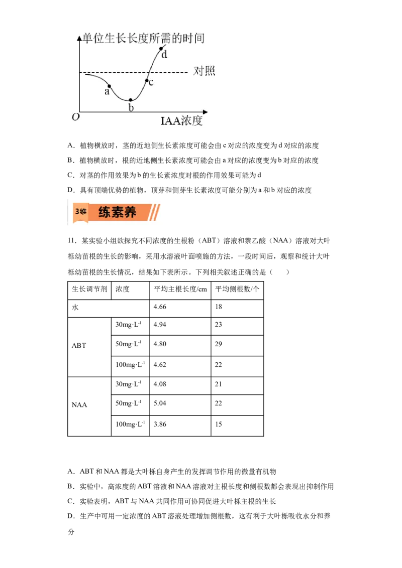 课时32生长素的发现及生理作用-2023年高考生物一轮复习小题多维练（原卷版）_通用版（老高考）复习资料_2023年复习资料_一轮复习_2023年高考生物一轮复习小题多维练（全国通用）
