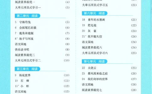 2026春《实验班提优训练》语文RJ3下答案6D超详解_2026春人教语文《实验班提优训练》_2026春《实验班提优训练》语文RJ3下