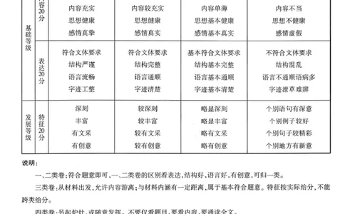 语文答案-2025-2026学年河南天一大联考高一年级12月阶段性诊断_2025年12月高一试卷_251220河南省天一大联考2025-2026学年高一上学期12月阶段性检测