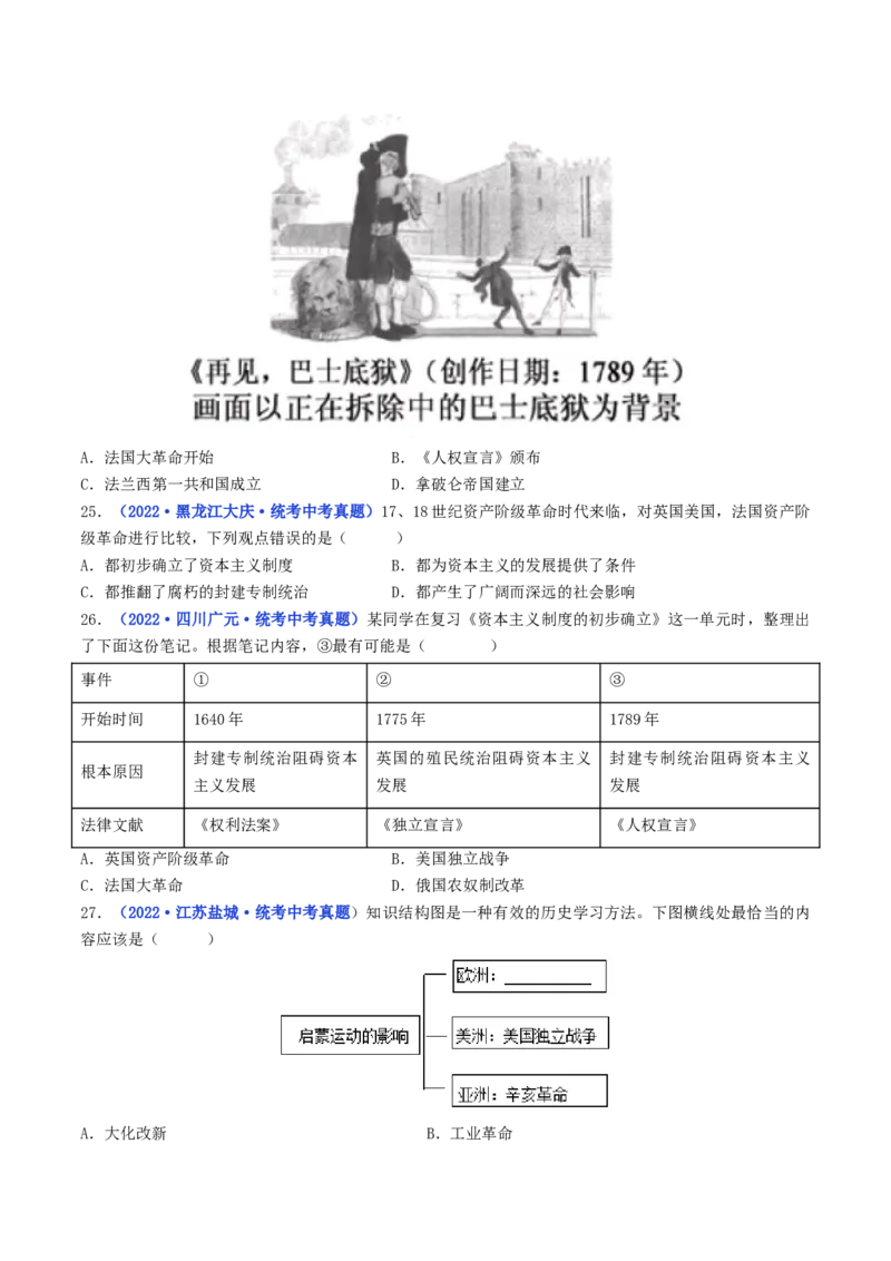 第19课法国大革命和拿破仑帝国（原卷版）_8历史中考复习_2024年中考复习资料_专项复习资料_完三年（2021-2023）中考历史真题分项汇编（全国通用）_九年级上册（单元内分课时呈现）
