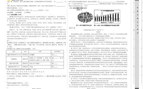 2024年中考押题预测卷01（苏州卷）-语文（考试版）A3_中考复习资料_语数英物化_1语文中考复习_赠送：2024中考模拟题_押题预测