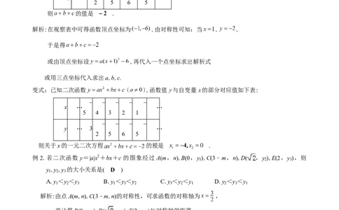 2024年中考数学专题复习教案&mdash;&mdash;专题八二次函数的性质_中考复习资料_语数英物化_2数学中考复习_2024年中考复习资料_一轮复习资料_赠送：中考教案