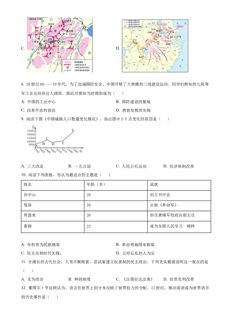 精品解析：2022年四川省绵阳市中考历史真题（原卷版）_8历史中考复习_2025年中考复习资料_中考真题（近三年）_2022年中考历史试卷114份_精品解析：2022年四川省绵阳市中考历史真题