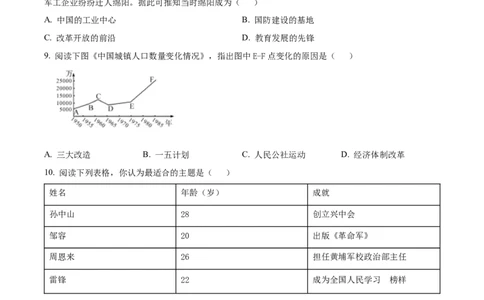 精品解析：2022年四川省绵阳市中考历史真题（原卷版）_8历史中考复习_2025年中考复习资料_中考真题（近三年）_2022年中考历史试卷114份_精品解析：2022年四川省绵阳市中考历史真题