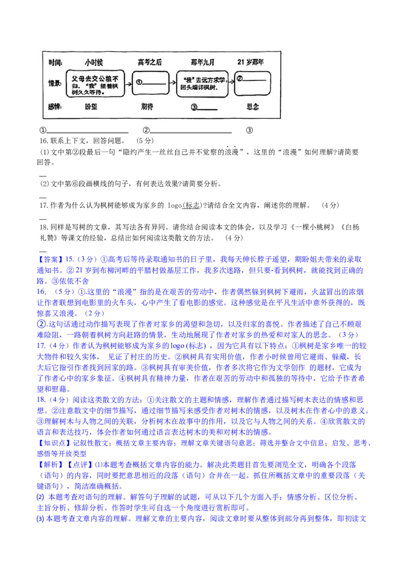 2024年中考押题预测卷02（苏州卷）-语文（全解全析）_中考复习资料_语数英物化_1语文中考复习_赠送：2024中考模拟题_押题预测