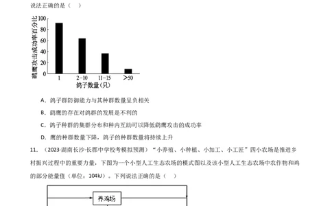 选择性必修2生物与环境测试卷（原卷版）_新高考复习资料_2024年新高考复习资料_❤专项复习资料_完一轮测试备战2024年高考生物按教材测试卷（新教材新高考）