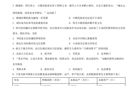 精品解析：2022年安徽省中考历史真题（原卷版）_8历史中考复习_2025年中考复习资料_中考真题（近三年）_2022年中考历史试卷114份_精品解析：2022年安徽省中考历史真题