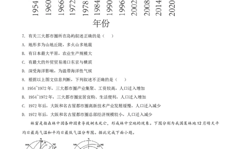 精品解析：2022年内蒙古呼和浩特市中考地理真题（原卷版）_7地理中考复习_2025中考复习资料_中考真题（近三年）_2022年中考地理试卷104份_精品解析：2022年内蒙古呼和浩特市中考地理真题