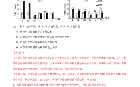 选择性必修2生物与环境测试卷（解析版）_新高考复习资料_2024年新高考复习资料_❤专项复习资料_完一轮测试备战2024年高考生物按教材测试卷（新教材新高考）