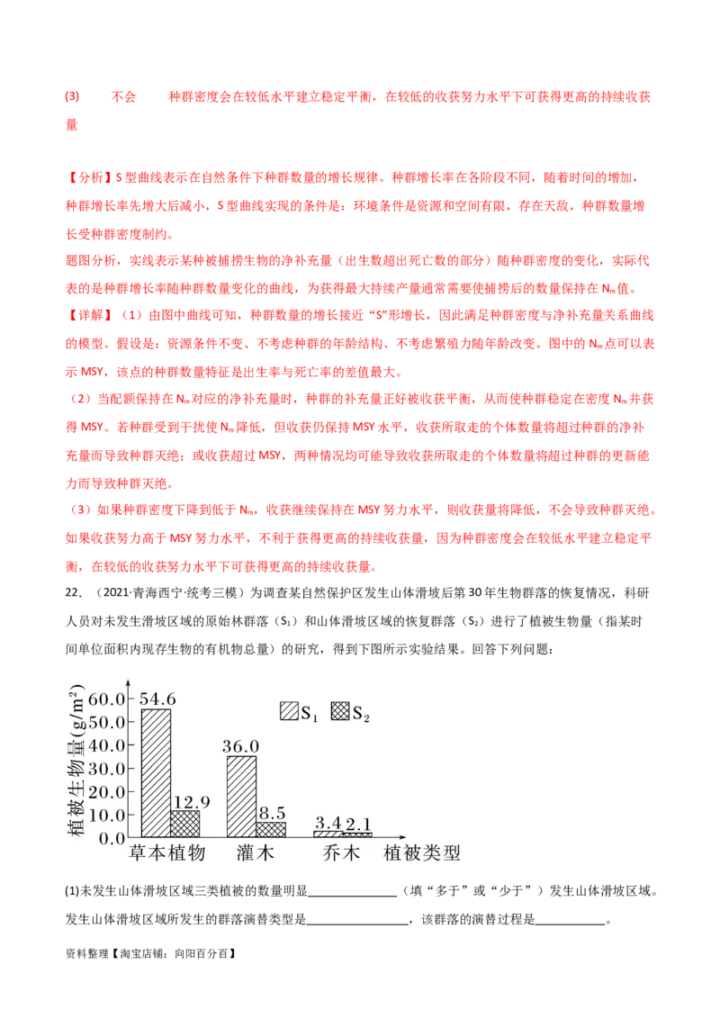 选择性必修2生物与环境测试卷（解析版）_新高考复习资料_2024年新高考复习资料_❤专项复习资料_完一轮测试备战2024年高考生物按教材测试卷（新教材新高考）