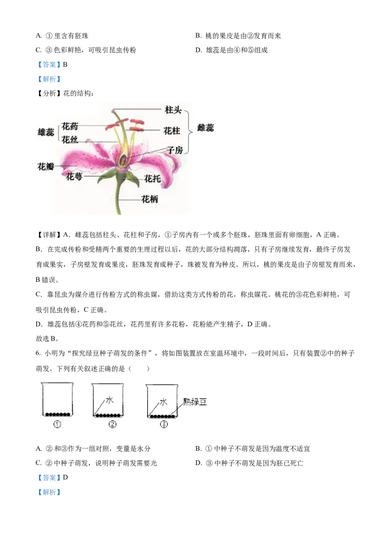 精品解析：2022年吉林省长春市中考生物真题（解析版）_6生物中考复习_2025中考复习资料_中考真题（近三年）_2022年生物中考真题114份_精品解析：2022年吉林省长春市中考生物真题