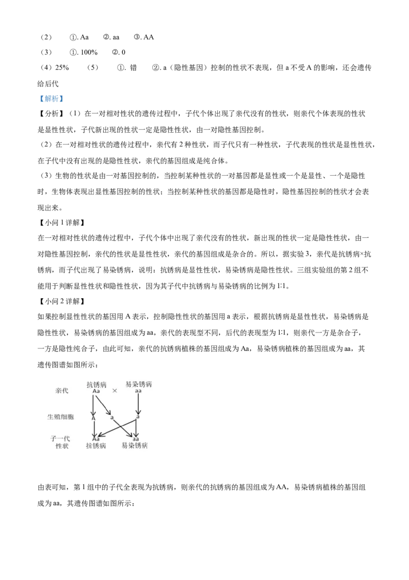 精品解析：2022年四川省自贡市中考生物真题（解析版）_6生物中考复习_2025中考复习资料_中考真题（近三年）_2022年生物中考真题114份_精品解析：四川省自贡市2022年中考生物试题