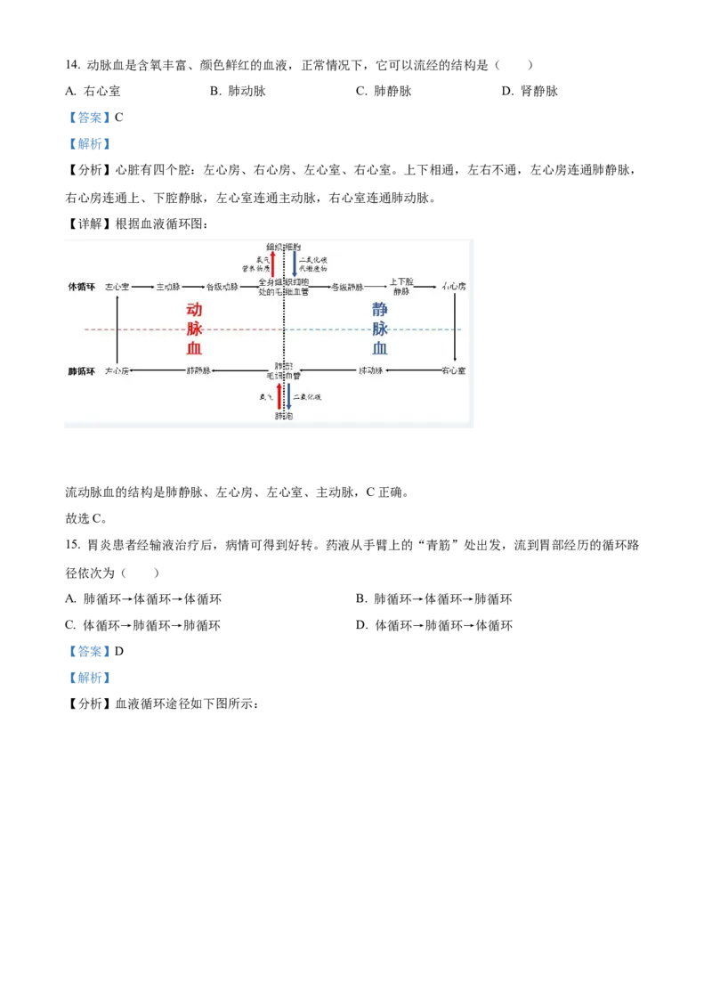 精品解析：2022年四川省自贡市中考生物真题（解析版）_6生物中考复习_2025中考复习资料_中考真题（近三年）_2022年生物中考真题114份_精品解析：四川省自贡市2022年中考生物试题