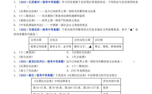 第2课古代两河流域（原卷版）_8历史中考复习_2024年中考复习资料_专项复习资料_完三年（2021-2023）中考历史真题分项汇编（全国通用）_九年级上册（单元内分课时呈现）