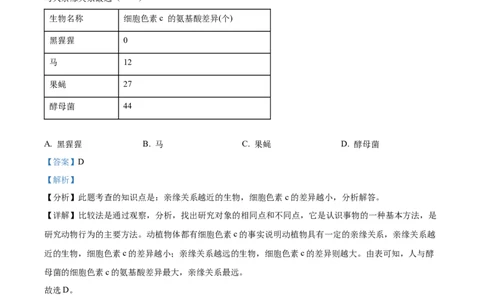 精品解析：2022年吉林省大安市中考生物真题（解析版）_6生物中考复习_2025中考复习资料_中考真题（近三年）_2022年生物中考真题114份_精品解析：2022年吉林省大安市中考生物真题