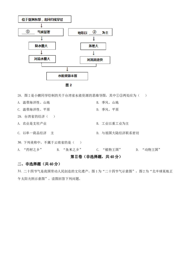精品解析：2022年云南省中考地理真题（原卷版）_7地理中考复习_2025中考复习资料_中考真题（近三年）_2022年中考地理试卷104份_精品解析：2022年云南省中考地理真题