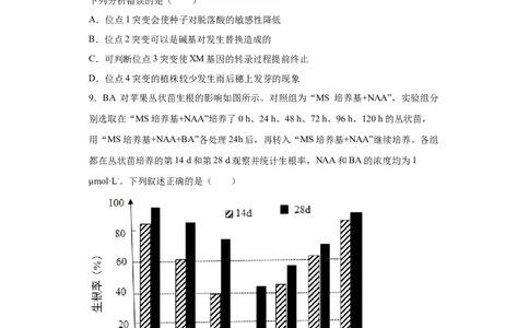 课时33其他植物激素及其应用-2023年高考生物一轮复习小题多维练（原卷版）_通用版（老高考）复习资料_2023年复习资料_一轮复习_2023年高考生物一轮复习小题多维练（全国通用）