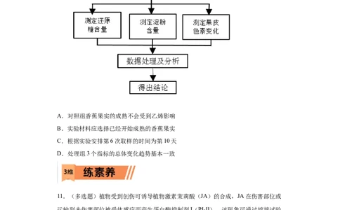 课时33其他植物激素及其应用-2023年高考生物一轮复习小题多维练（原卷版）_通用版（老高考）复习资料_2023年复习资料_一轮复习_2023年高考生物一轮复习小题多维练（全国通用）