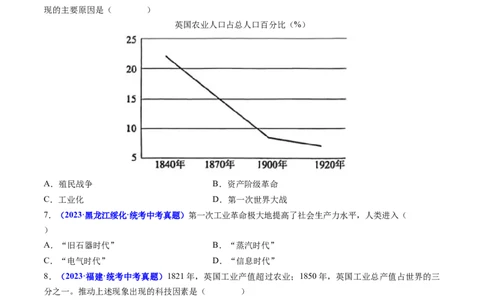 第20课第一次工业革命（原卷版）_8历史中考复习_2024年中考复习资料_专项复习资料_完三年（2021-2023）中考历史真题分项汇编（全国通用）_九年级上册（单元内分课时呈现）