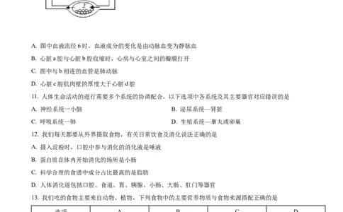 精品解析：2022年内蒙古赤峰市中考生物真题（原卷版）_6生物中考复习_2025中考复习资料_中考真题（近三年）_2022年生物中考真题114份_精品解析：2022年内蒙古赤峰市中考生物真题