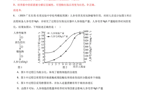 选择性必修3生物技术与工程测试卷（解析版）_新高考复习资料_2024年新高考复习资料_一轮复习资料_完备战2024年高考生物一轮复习考点帮（新高考）_选择性必修3
