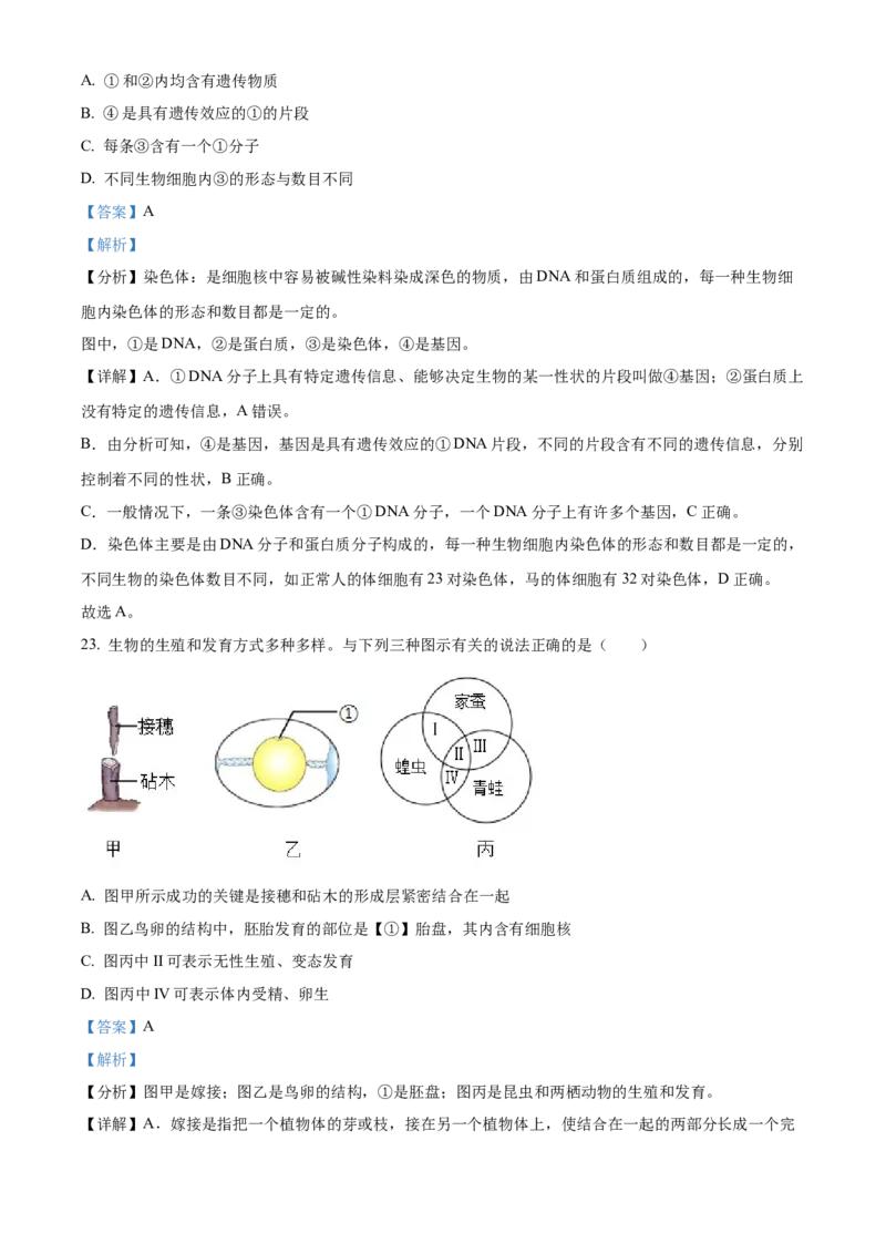 精品解析：2022年山东省临沂市中考生物真题（解析版）_6生物中考复习_2025中考复习资料_中考真题（近三年）_2022年生物中考真题114份_精品解析：2022年山东省临沂市中考生物真题