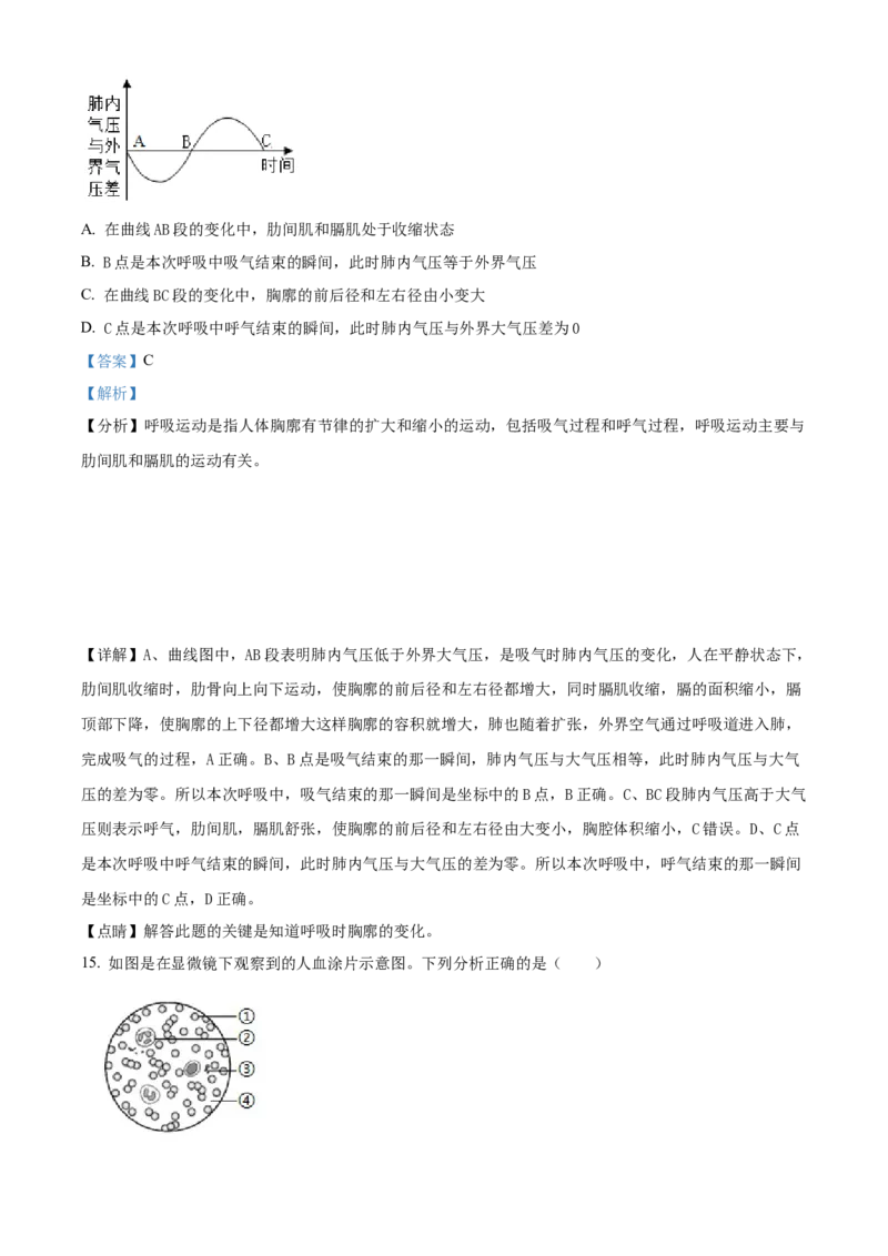 精品解析：2022年山东省临沂市中考生物真题（解析版）_6生物中考复习_2025中考复习资料_中考真题（近三年）_2022年生物中考真题114份_精品解析：2022年山东省临沂市中考生物真题