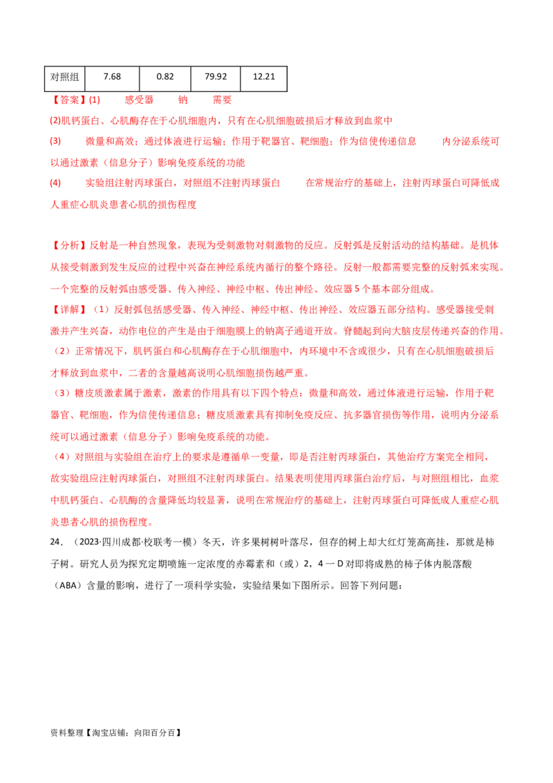 选择性必修1稳态与调节测试卷（解析版）_新高考复习资料_2024年新高考复习资料_❤专项复习资料_完一轮测试备战2024年高考生物按教材测试卷（新教材新高考）