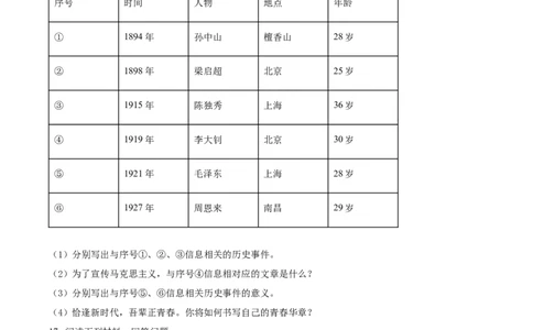 精品解析：2022年吉林省中考历史真题（原卷版）_8历史中考复习_2025年中考复习资料_中考真题（近三年）_2022年中考历史试卷114份_精品解析：2022年吉林省中考历史真题