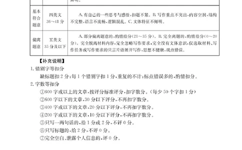 语文314A答案_2025年01月试卷_0126河南省新乡市2024-2025学年高一上学期期末考试_河南省新乡市2024-2025学年高一上学期期末考试语文PDF版含答案