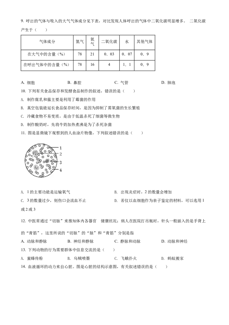 精品解析：2022年山东省聊城市中考生物真题（原卷版）_6生物中考复习_2025中考复习资料_中考真题（近三年）_2022年生物中考真题114份_精品解析：2022年山东省聊城市中考生物真题