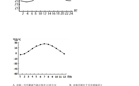 精品解析：2022年山东省泰安市中考地理真题（解析版）_7地理中考复习_2025中考复习资料_中考真题（近三年）_2022年中考地理试卷104份_精品解析：2022年山东省泰安市中考地理真题