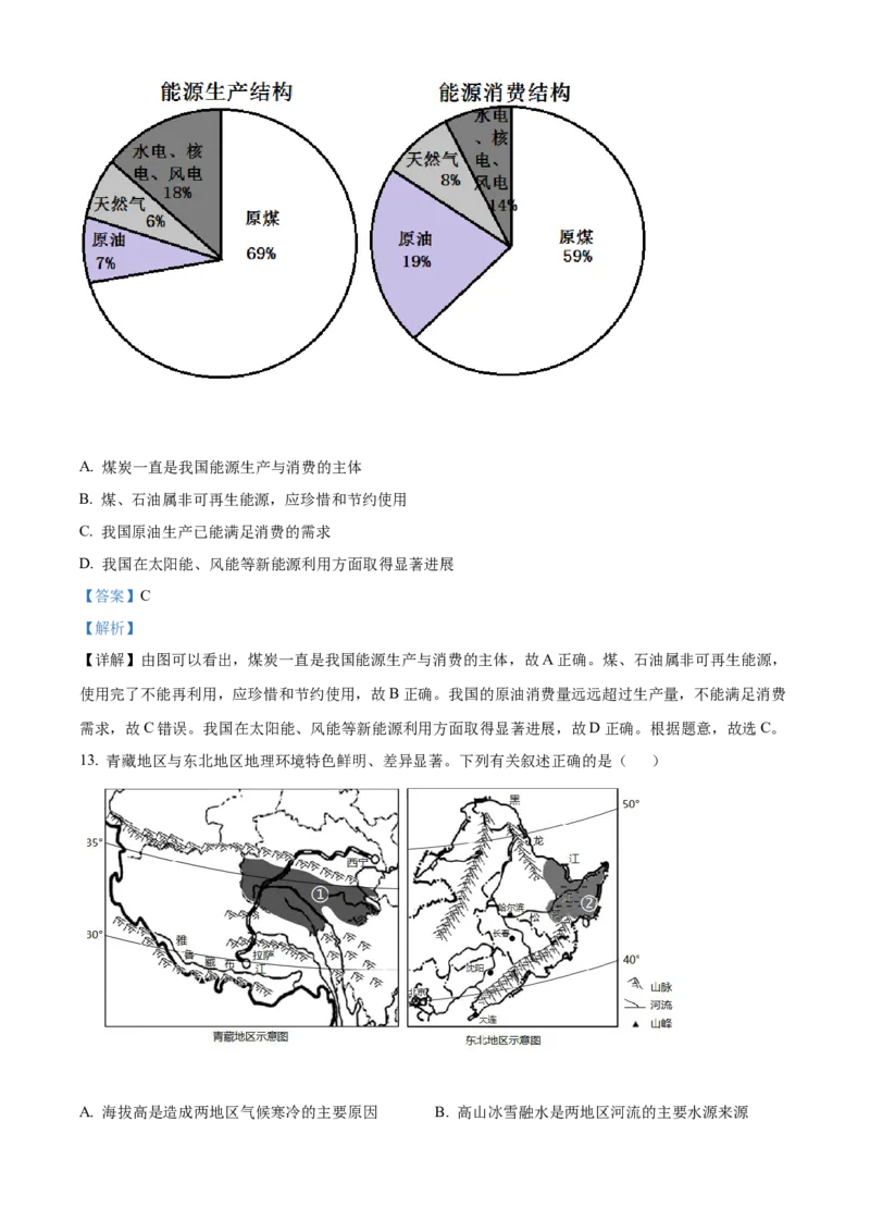 精品解析：2022年山东省泰安市中考地理真题（解析版）_7地理中考复习_2025中考复习资料_中考真题（近三年）_2022年中考地理试卷104份_精品解析：2022年山东省泰安市中考地理真题
