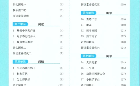2026春《实验班提优训练》语文RJ1下答案6D超详解_2026春人教语文《实验班提优训练》_2026春《实验班提优训练》语文RJ1下