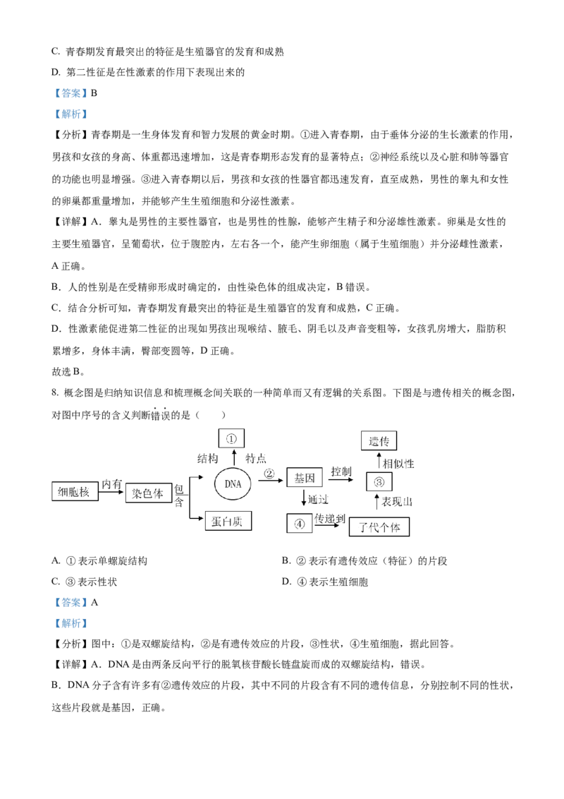 精品解析：2022年山东省济宁市学业水平测试生物试题（解析版）_6生物中考复习_2025中考复习资料_中考真题（近三年）_2022年生物中考真题114份